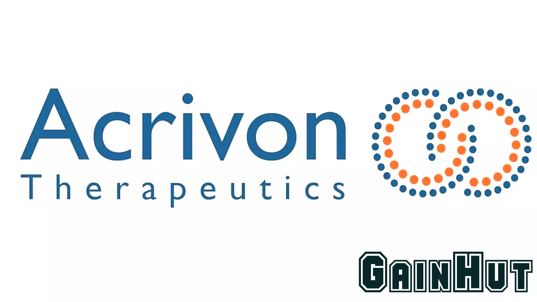 Acrivon Therapeutics Achieves Milestones in Clinical Development