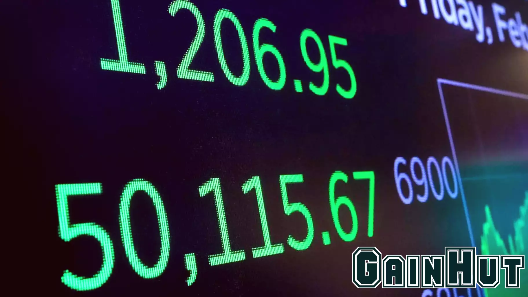 Asian shares advance after weak US retail data weigh on Wall Street