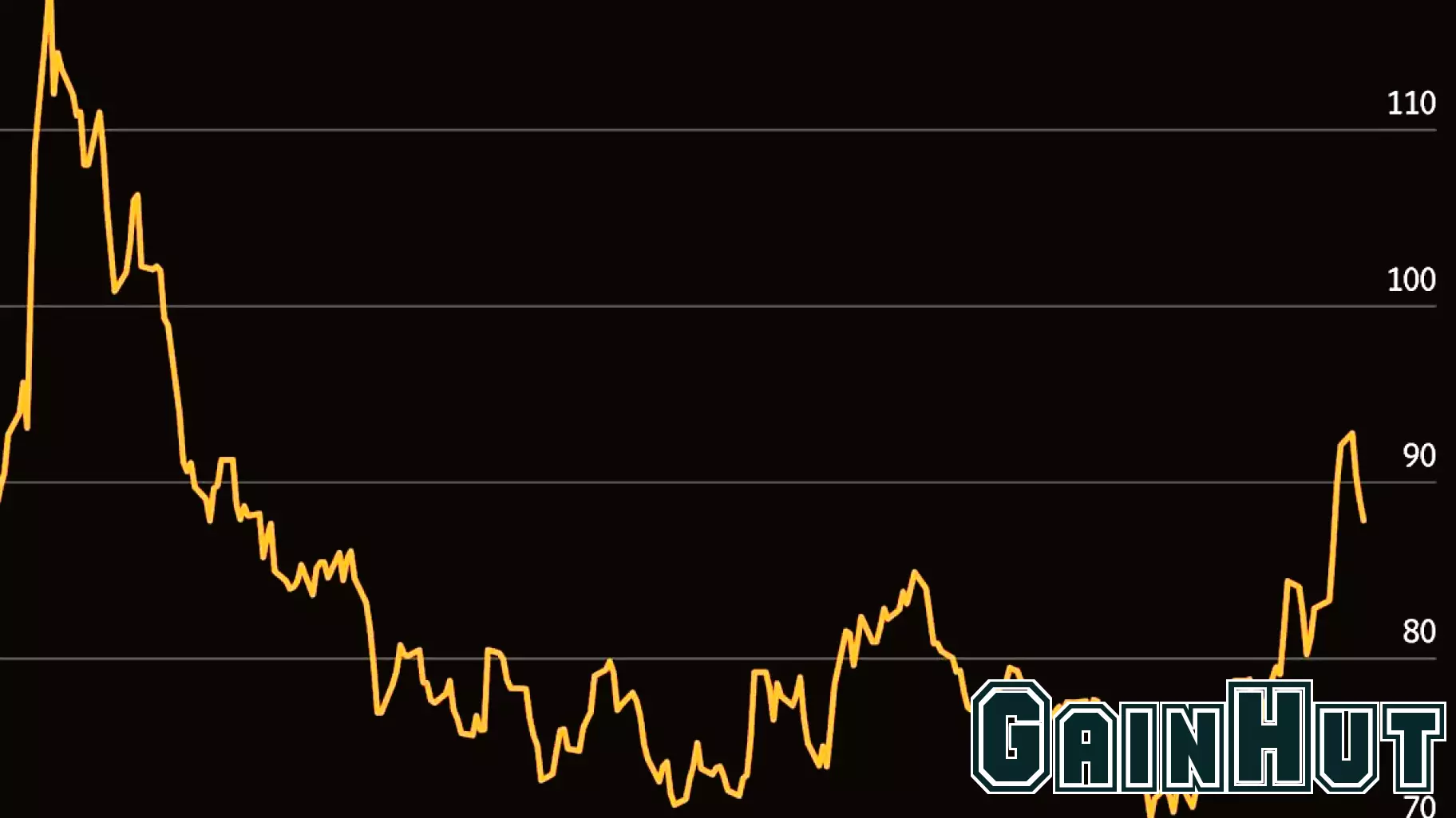 State Street, Voya Seek Shelter From Default Risk