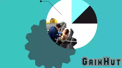 Bridging the Financing Gap for Human Well-Being Solutions